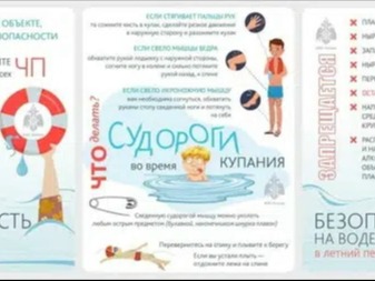 Безопасность на воде в летний период..