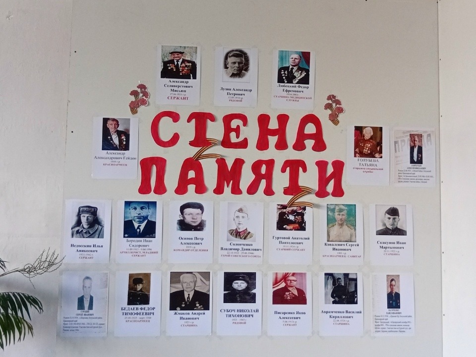 Всероссийская акция «Стена Памяти».