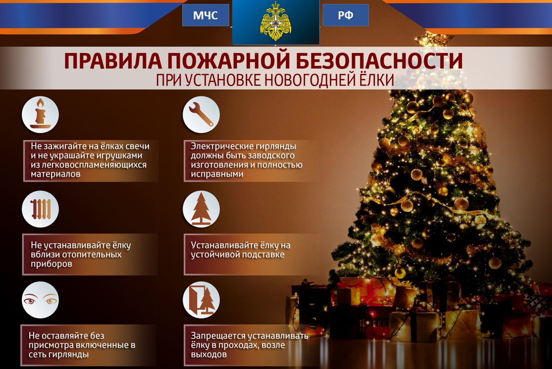 Памятка по безопасности.