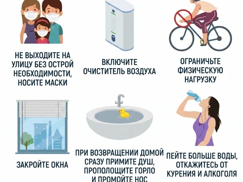Как защититься от смога?.